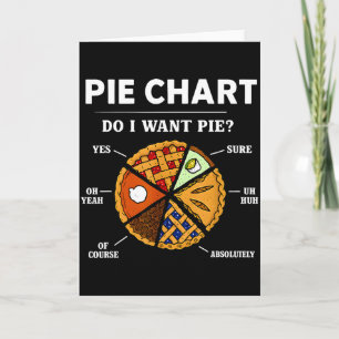 Tarjeta Gráfico circular ¿Quiero pastel divertido para hom