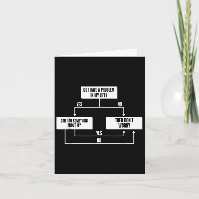Tarjeta Gráfico de flujo estático Filosofía Marcus Aureliu (Anverso)