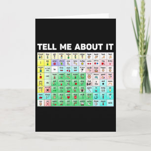 Tarjeta Háblame de ello Patología del habla y del lenguaje