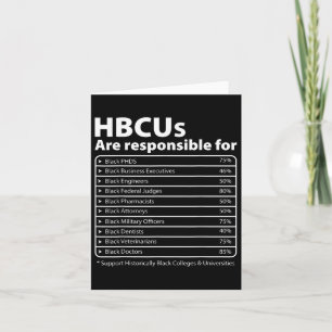 Tarjeta Hbcu Hechos Melanin College Educa Historia Negra