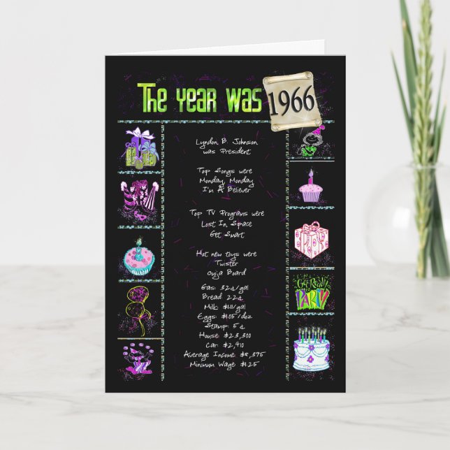 Tarjeta Hechos de diversión de cumpleaños de 1966 (Anverso)