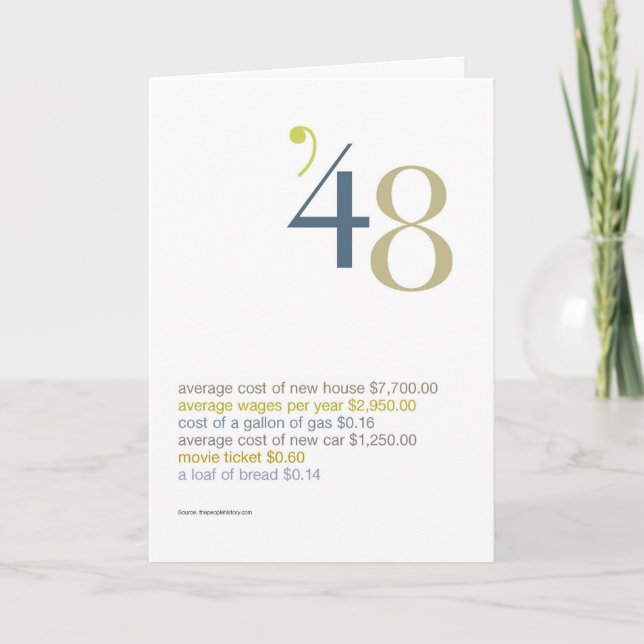 Tarjeta Hechos Divertidos De Cumpleaños De 1942 (Anverso)