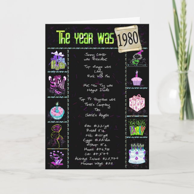 Tarjeta Hechos divertidos de cumpleaños de 1980 (Anverso)