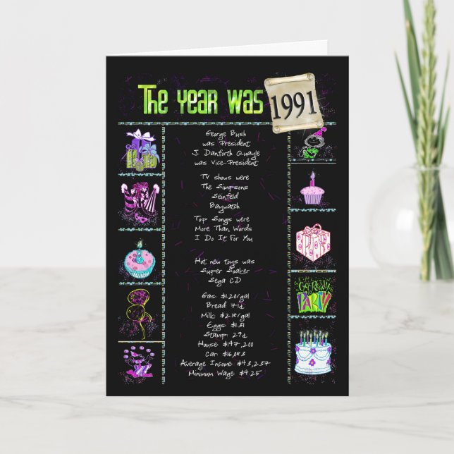 Tarjeta Hechos divertidos de cumpleaños de 1991 (Anverso)
