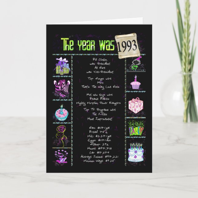 Tarjeta Hechos Divertidos De Cumpleaños De 1993 (Anverso)