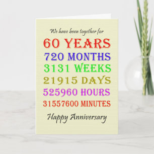 Tarjeta Hitos del 60° aniversario