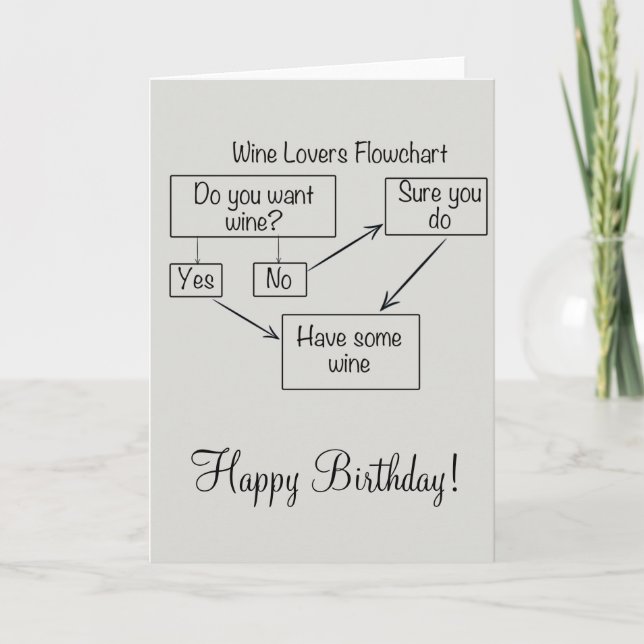 Tarjeta Humor divertido de Wine Happy Birthday (Anverso)