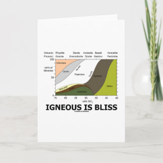 Tarjeta Igneous Is Bliss (La Ignorancia Geológica Es Bliss