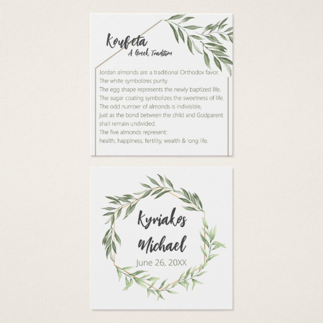 Tarjeta Kyriakos Koufeta (Anverso y reverso)