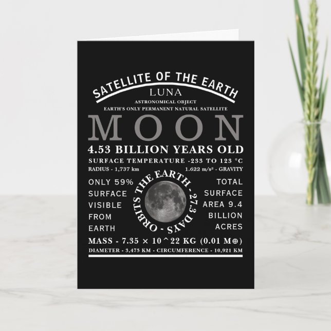 Tarjeta La astronomía detallada de la luna (Anverso)