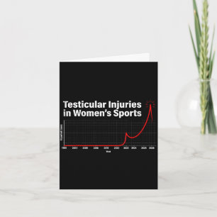 Tarjeta Lesiones testiculares en deportes femeninos gráfic