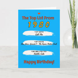 Tarjeta Lista de Cumpleaños de 1980