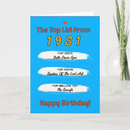Tarjeta Lista de cumpleaños de 1981