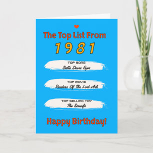 Tarjeta Lista de cumpleaños de 1981