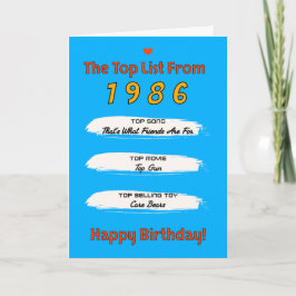 Tarjeta Lista de Cumpleaños de 1986