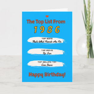 Tarjeta Lista de Cumpleaños de 1986