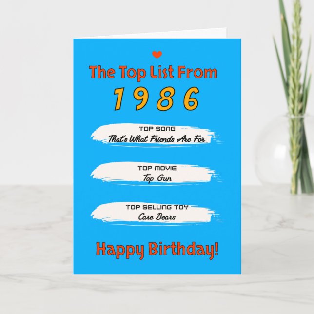 Tarjeta Lista de Cumpleaños de 1986 (Anverso)