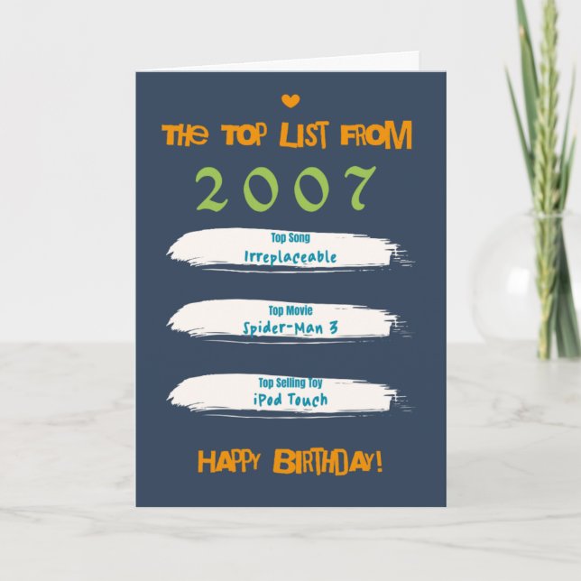 Tarjeta Lista de Cumpleaños de 2007 (Anverso)