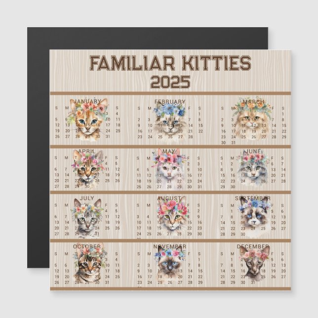 Tarjeta magnética familiar Kitties 2025 (Anverso/Reverso)