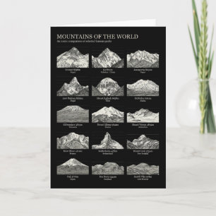 Tarjeta Montañas Del Mundo Gráfico Vintage Senderismo Esca
