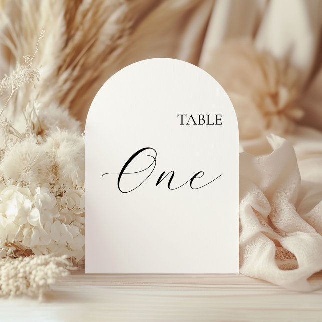 Tarjeta Número de Mesa Uno (Subido por el creador)
