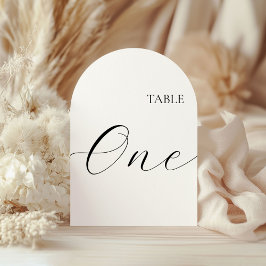 Tarjeta Número de Mesa Uno