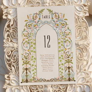 Tarjeta número de tabla de Boda floral real victor