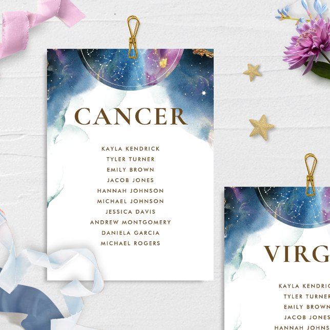 Tarjeta para la tabla de asientos de cáncer celest (Subido por el creador)