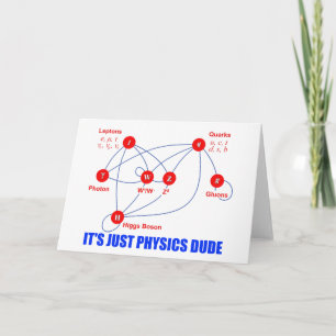 Tarjeta Partículas elementales de física Higgs Cuartos de