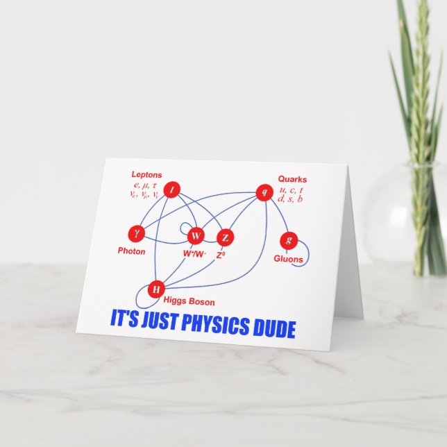 Tarjeta Partículas elementales de física Higgs Cuartos de  (Anverso)