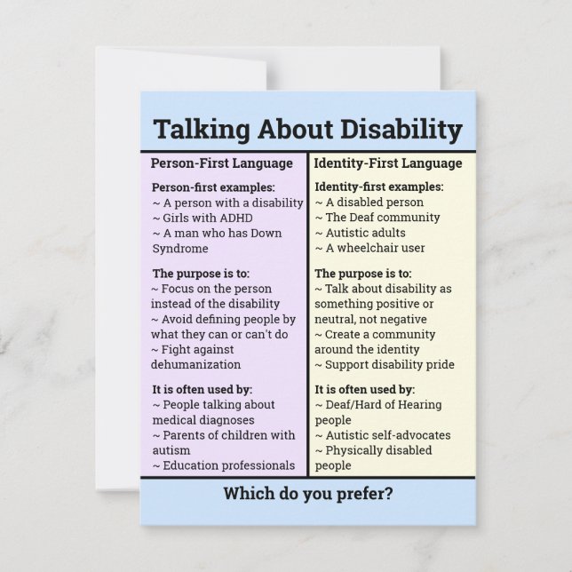 Tarjeta Pequeña Comparación de identidad de persona primero (Anverso)