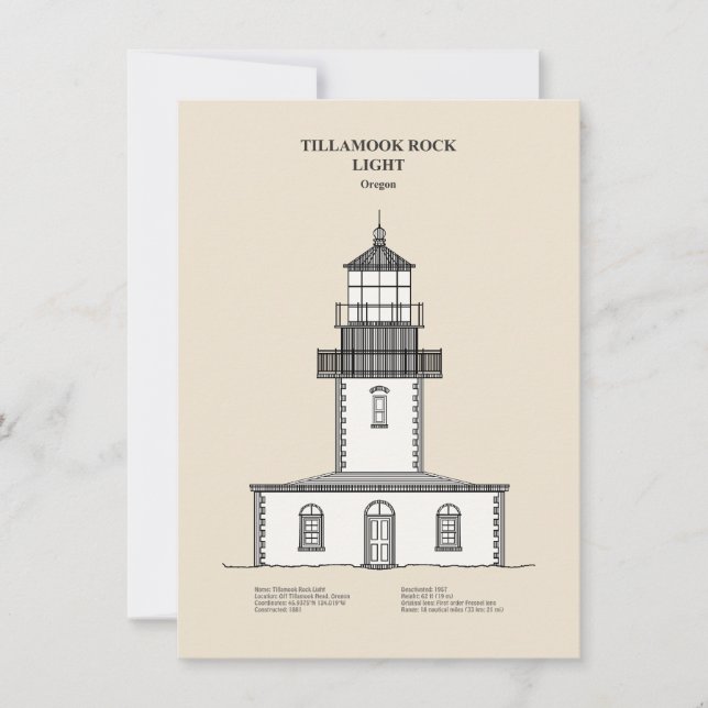 Tarjeta Pequeña Faro de la Roca Tillamook - Oregon - SBD (Anverso)