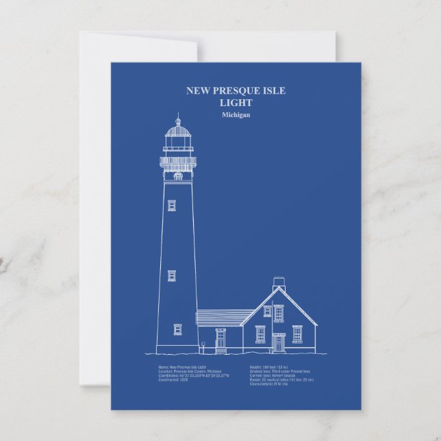 Tarjeta Pequeña Faro de Nueva Isla Presque - Michigan - AD (Anverso)