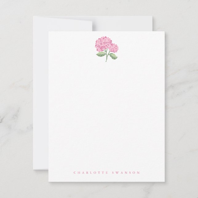 Tarjeta Pequeña Jardín de Hortensias (Anverso)