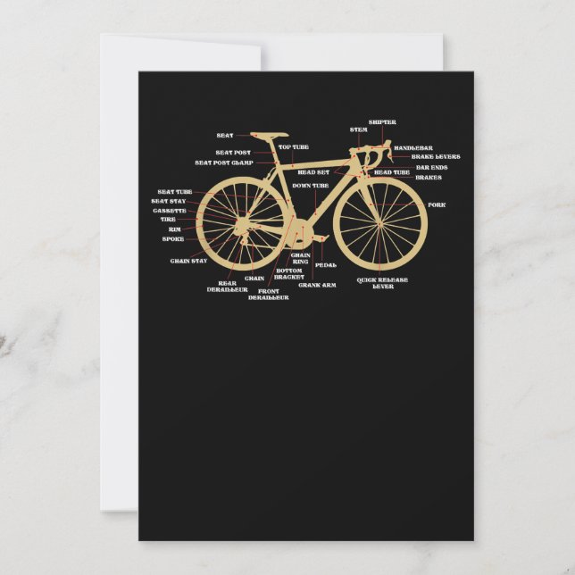 Tarjeta Pequeña Piezas de ciclismo de bicicleta Anatomía de carret (Anverso)