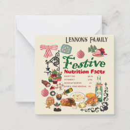 Tarjeta Pequeña receta festiva de navidad Mikitiez horneando vacac