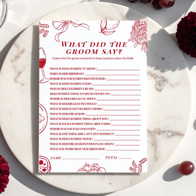 Tarjeta Pequeña That's Amore Bridal Shower What did the Groom Say (Subido por el creador)