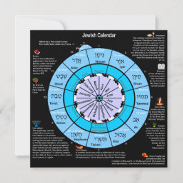 Tarjeta plana de calendario judío