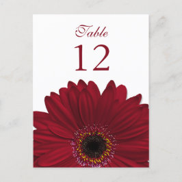 Tarjeta plana de número de tabla de daisy de la Ge