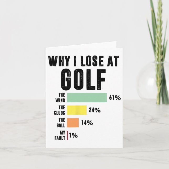 Tarjeta Por Qué Perdí El Golf (Anverso)