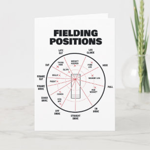 Tarjeta Posiciones de fildeo de cricket Camiseta Fielder C