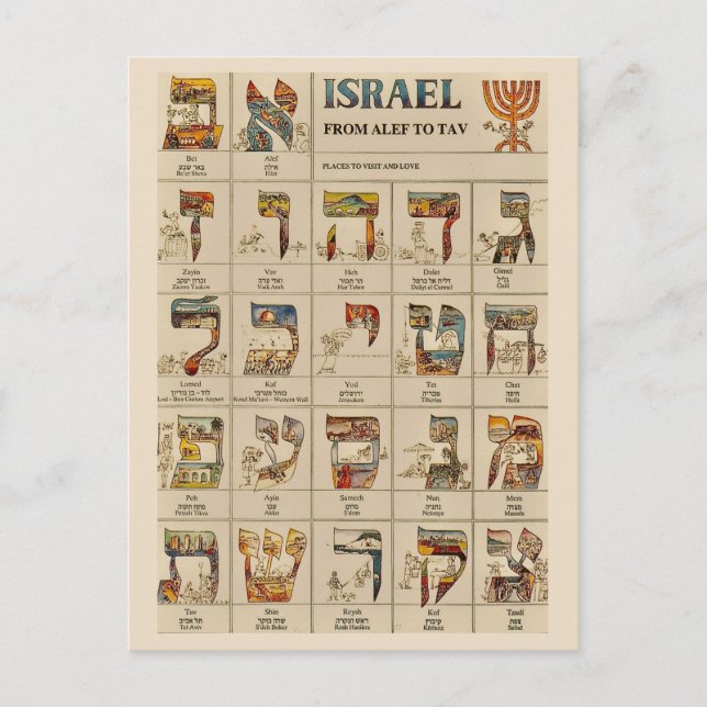 Tarjeta postal antigua de Israel (Anverso)