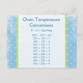 Tarjeta postal de conversión de temperatura de hor