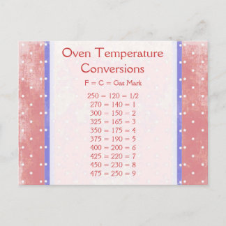 Tarjeta postal de conversión de temperatura de hor