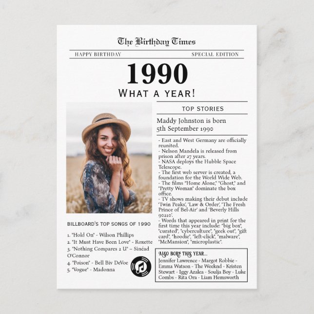 Tarjeta postal de cumpleaños del periódico de 1990 (Anverso)
