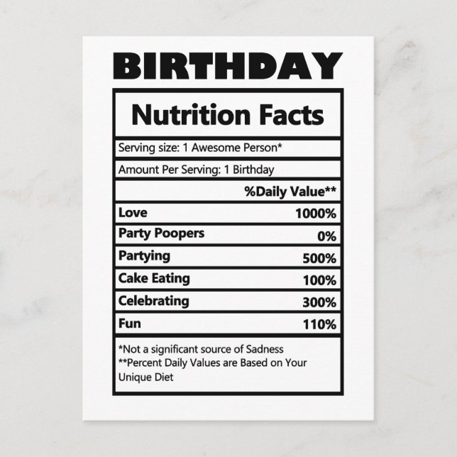 Tarjeta postal de datos nutricionales de cumpleaño (Anverso)