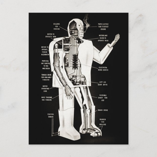 Tarjeta postal de diseño para Elektro Robot Vintag (Anverso)