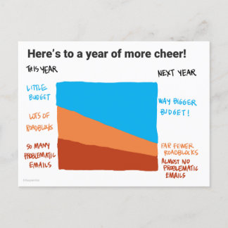 Tarjeta postal de esperanza de un mejor presupuest