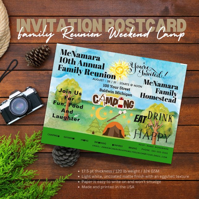 Tarjeta Postal de Invitación de Campamento de Reun ( Birthday Depot
Family Reunion Camping Invitation Postcard)