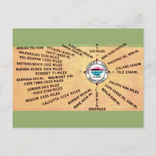 Tarjeta postal de kilometraje de la isla Nantucket
